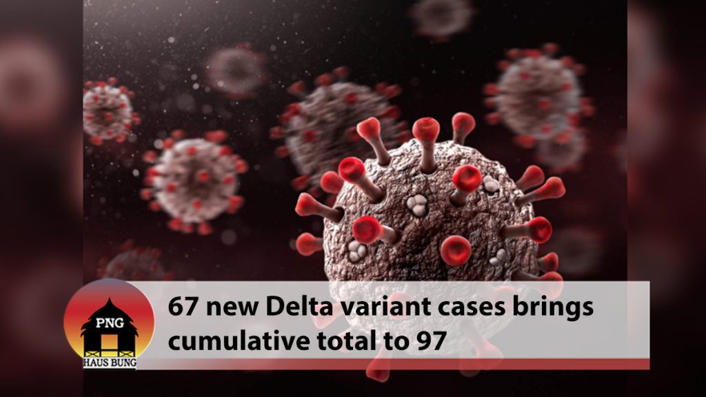 67 NEW ACTIVE DELTA VARIANT CASES BRINGS DELTA VARIANT CUMULATIVE TOTAL